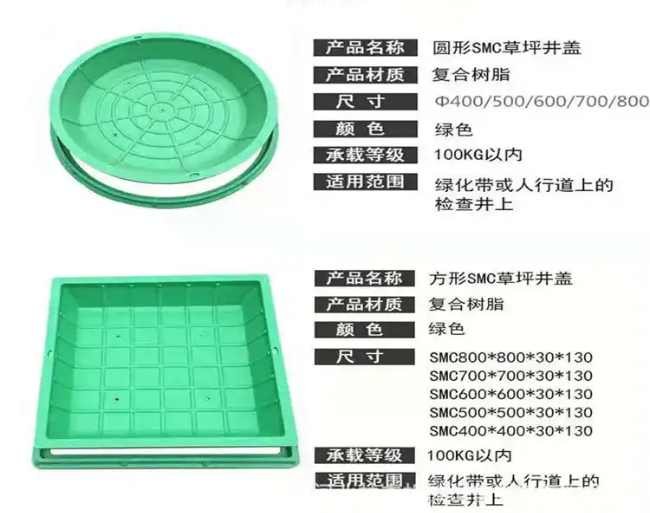 阿鲁科尔沁树脂复合种植井盖展示